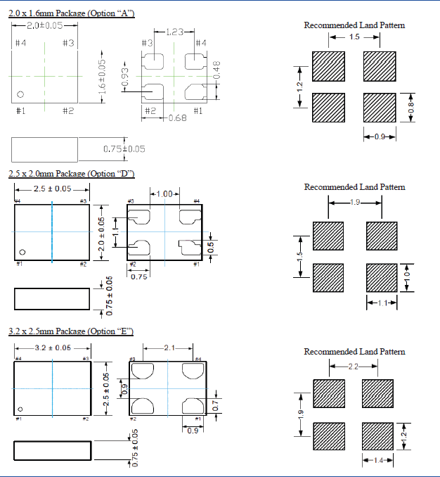 1 ASTMLP 2016 2520 3225 5032 7050 MEMS OSC