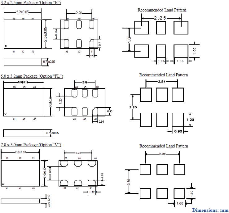 ASTMUPLP 3225 5032 7050 MEMS OSC