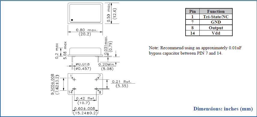 ACOL 20.2-12.6-5.08 XO OSC