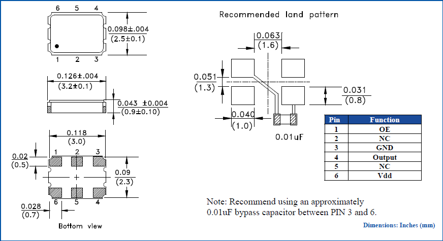 ASET 3.2-2.5-1.2 XO OSC