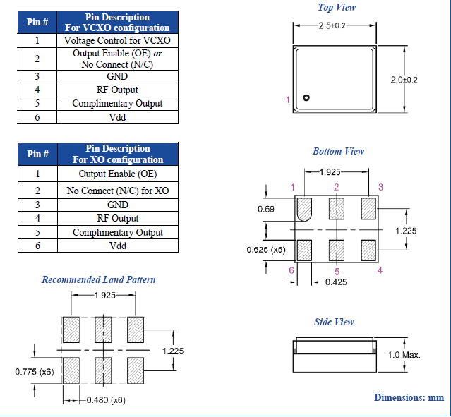 ASG2-P 2520 XO ASG2-P 2520 XO