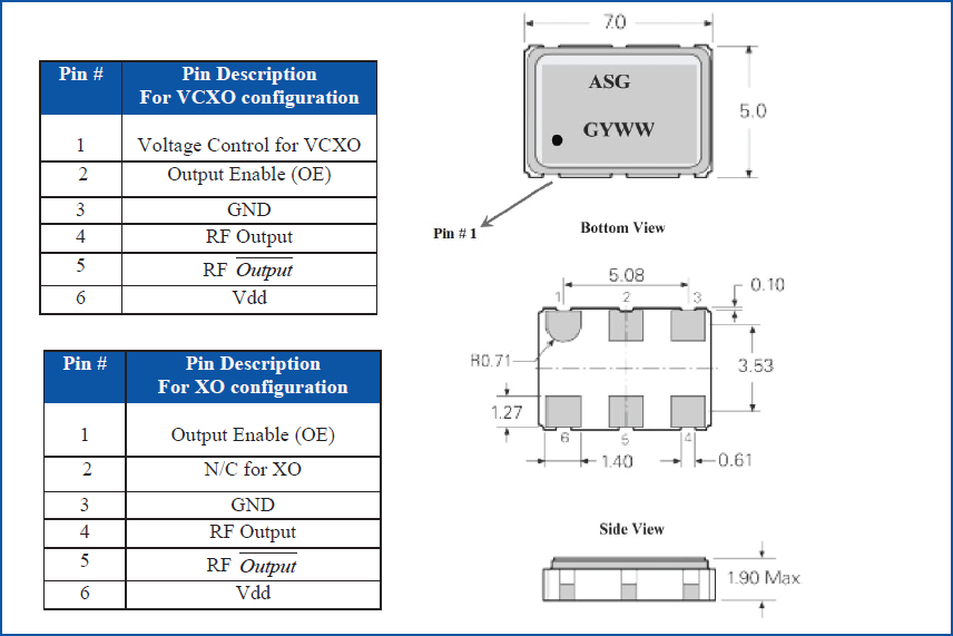 ASG-D 7050 XO ASG-D 7050 XO