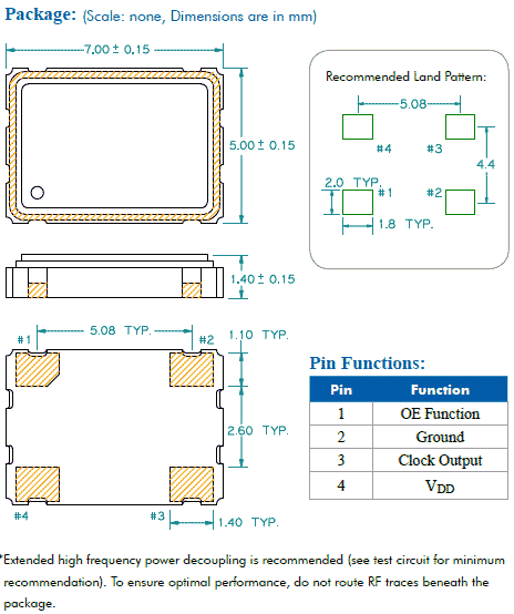 FNDDR1133 7_5 CMOS FNDDR1133 7_5 CMOS
