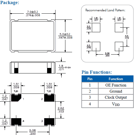 FN_1.8V 7_5 CMOS
