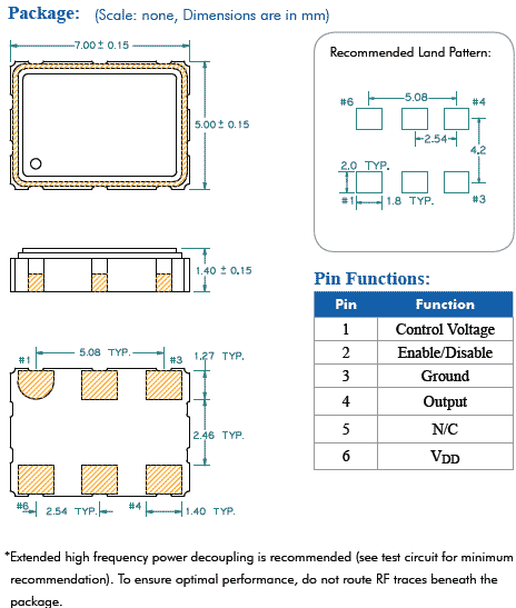 FRETHE025 7_5 CMOS FRETHE025 7_5 CMOS