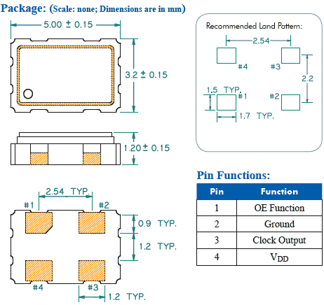 KX501 5.0_3.2 CMOS