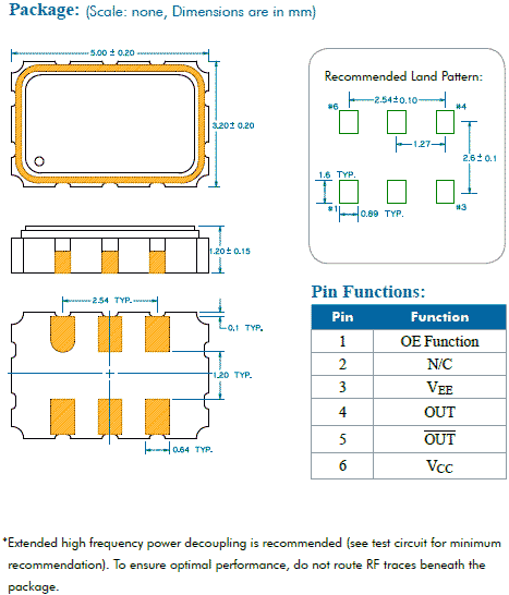 LD10GE156 5.0_3.2 CMOS