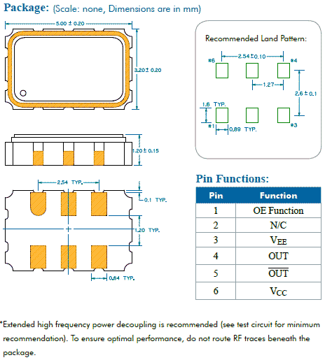 LDGPON155 5.0_3.2 CMOS