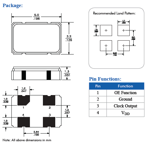 MD2.5V 5032 CMOS