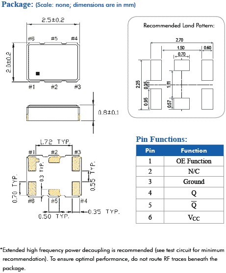 NX253 2520 LVDS