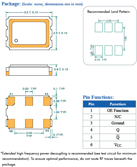 NX324 3225 HCSL NX324 3225 HCSL