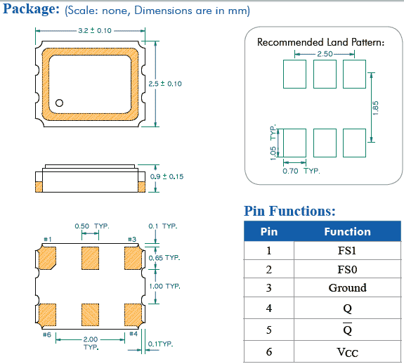 NX33SB 3225 LVDS NX33SB 3225 LVDS