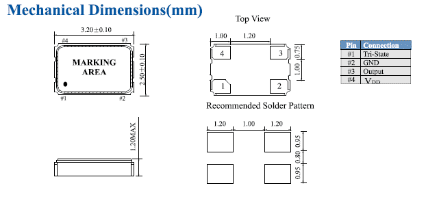 D3SX(Former HXO-S) 3225 OSC D3SX(Former HXO-S) 3225 OSC