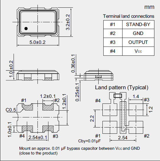 2725T-1_5.0_3.2 CMOS