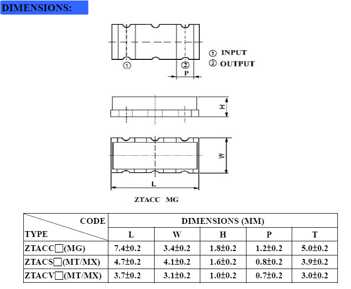 NRD ZTACS MT,MX SMD 4.7-4.1