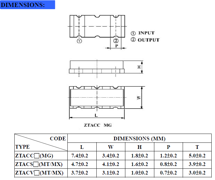 NRD ZTACV MT,MX SMD 3.7-3.1