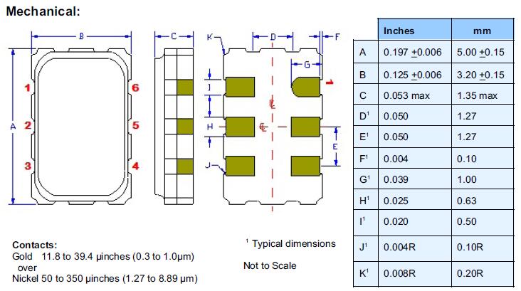 pe55fg 2.5v 5.0-3.2 PECL