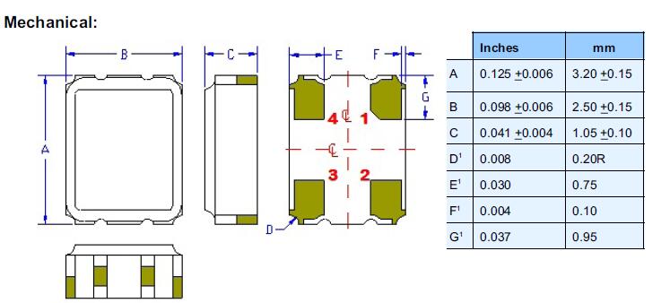 sm44j 1.8v 3225 CMOS