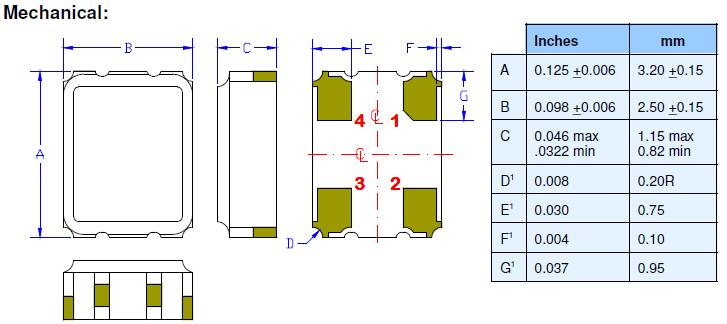 sm44t 1.8v 3225 CMOS