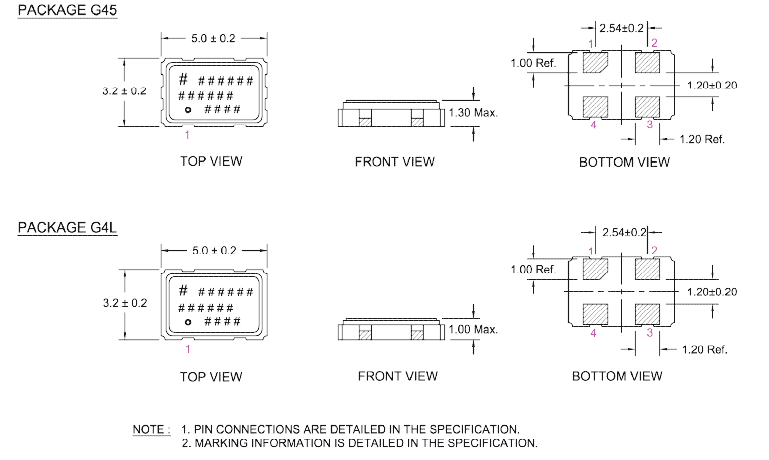 RXO5032M 5032 OSC RXO5032M 5032 OSC