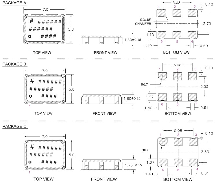 RXO7050R 7050 OSC RXO7050R 7050 OSC