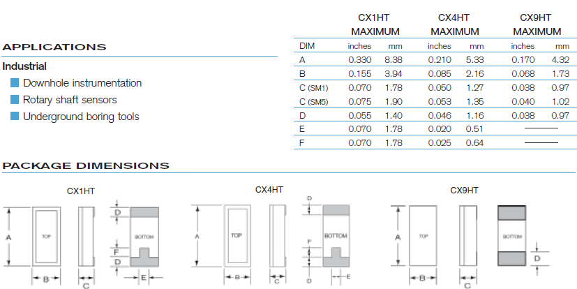 Hi Temp Crystal 10184 4.1_1.5