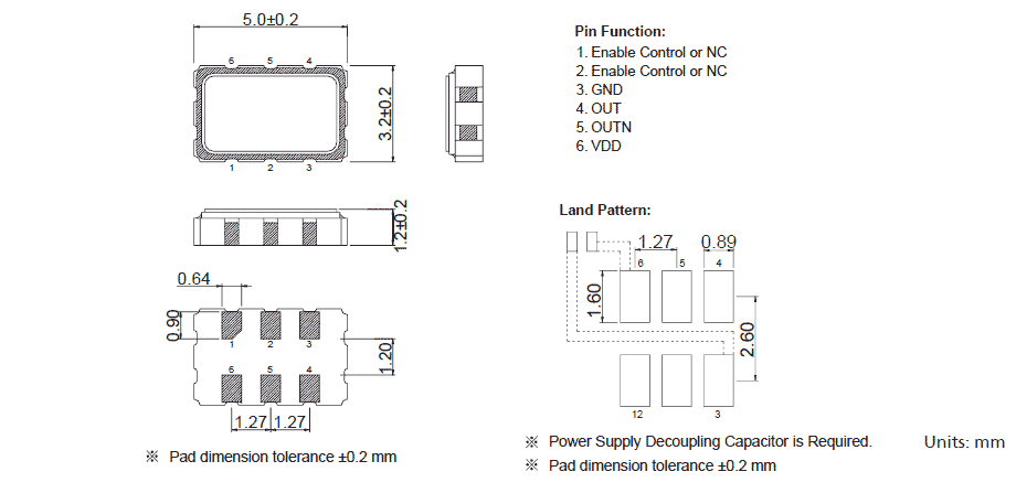 TXC_CR_5.0_3.2 CMOS VCXO