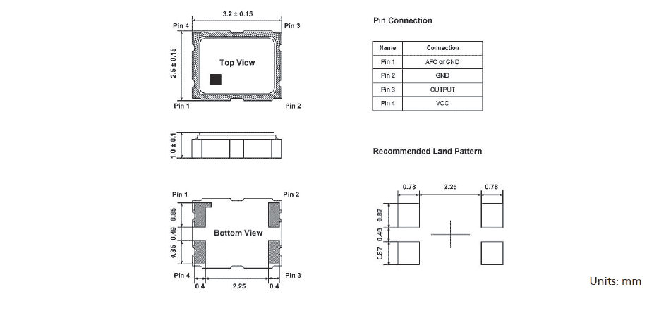 TXC_7Q_ 3.2_2.5 TCXO