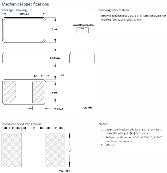 TF20L 2012 TF20L 2012