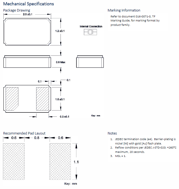 TFE20 2012 TFE20 2012