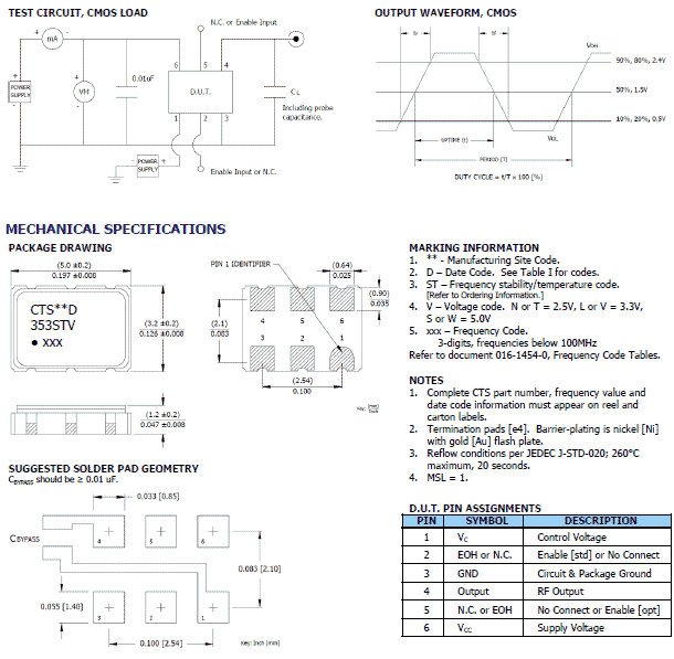 353 5032 VCXO 353 5032 VCXO