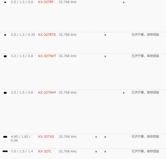 GEYER晶振,贴片晶振,KX-327RF晶振,32.768K晶振