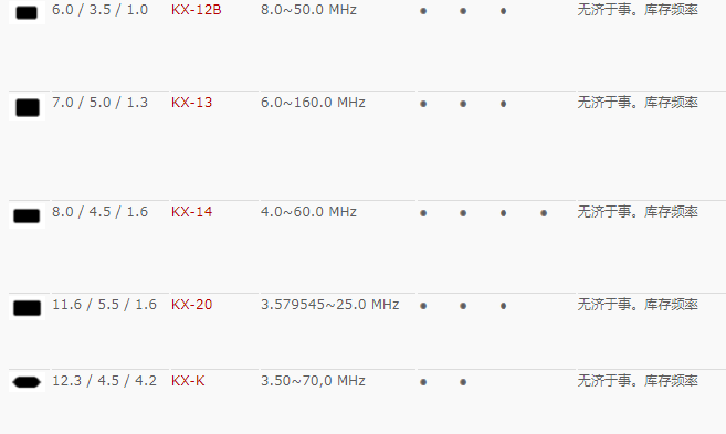 GEYER晶振,贴片晶振,KX-12B晶振,6035两脚谐振器