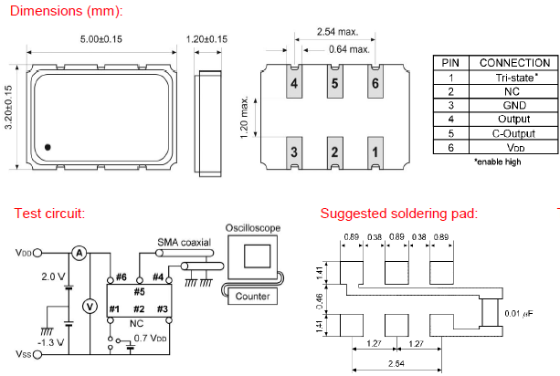格耶晶振,有源晶振,KXO-68晶振,OSC晶振