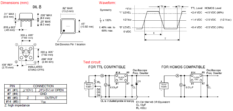 格耶晶振,有源晶振,KXO-410晶振,有源振荡器