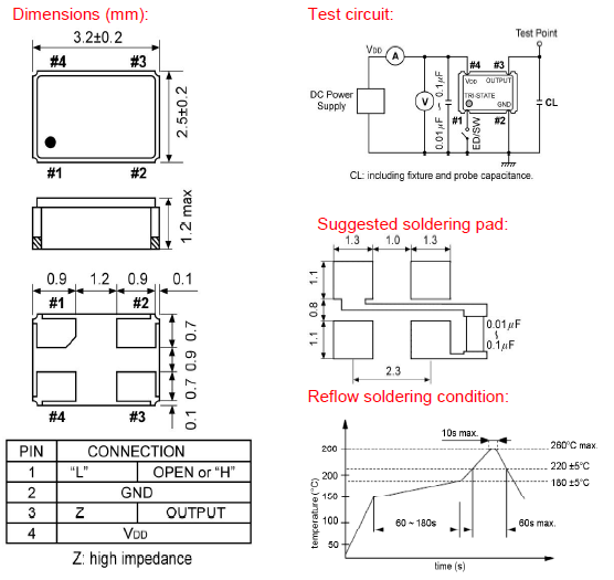 GEYER晶振,有源晶振,KXO-V96晶振,3225汽车晶振
