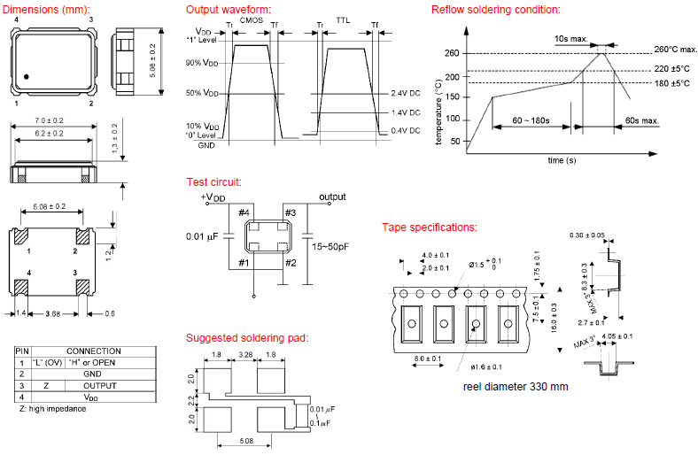 GEYER晶振,32.768K有源晶振,KXO-V97-kHz晶振,SPXO7050晶振