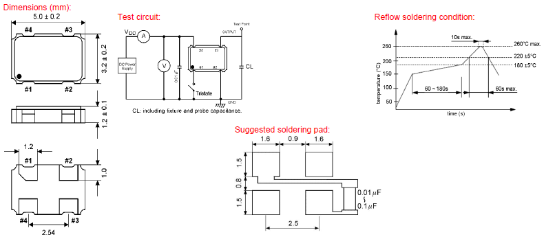 GEYER晶振,32.768K有源晶振,KXO-V99-kHz晶振,有源石英晶振
