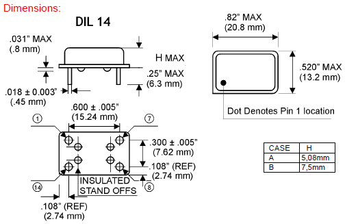 GEYER晶振,压控晶振,KXO-800晶振,石英进口晶振