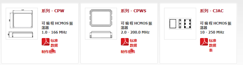 Cardinal晶振,MEMS晶振,CJAC晶振,可编程振荡器