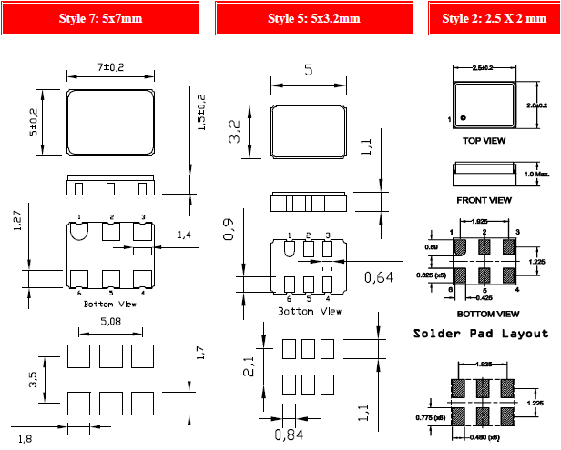 Cardinal晶振,MEMS晶振,CJHE晶振,2520石英晶振