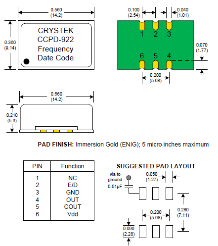 Crystek晶振,有源晶振,CCPD-922晶振,六脚贴片晶振