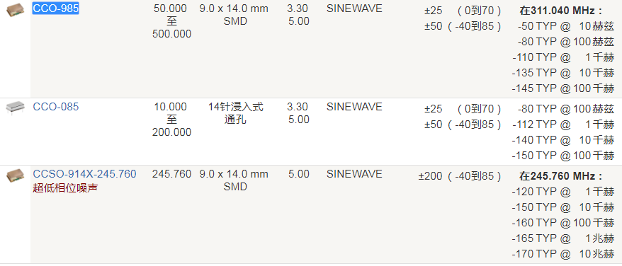 Crystek晶振,时钟振荡器,CCO-985晶振,进口石英晶振