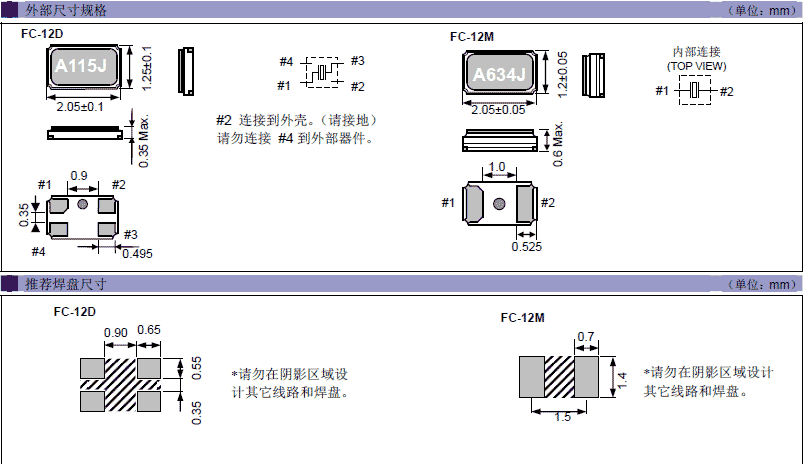 FC-12D FC-12M FC-12D FC-12M