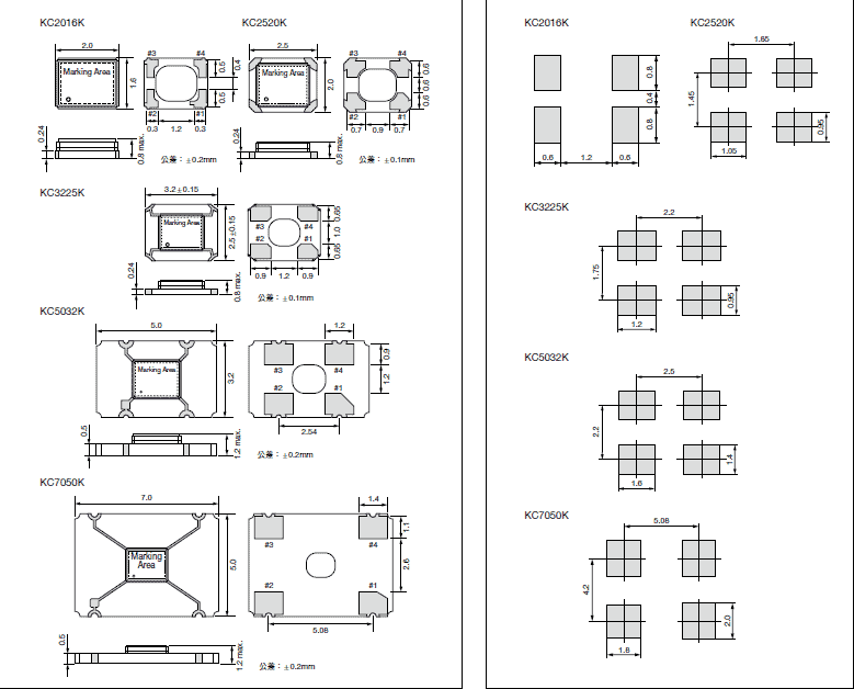 clock_2.0_1.6_2.5_2.0_3.2_2.5_5.0_3.2_7_5 clock_2.0_1.6_2.5_2.0_3.2_2.5_5.0_3.2_7_5