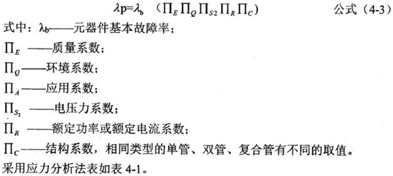 故障率预计法公式