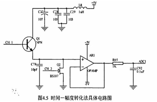 4.5时间一幅度转化法具体电路图