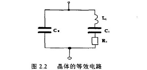 2.2晶体的等效电路