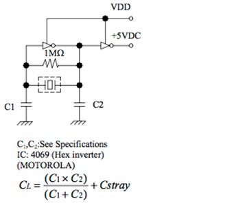 负载电容计算公式
