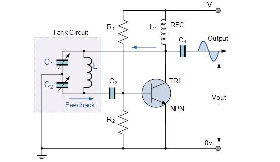 基于石英晶体振荡器的电路